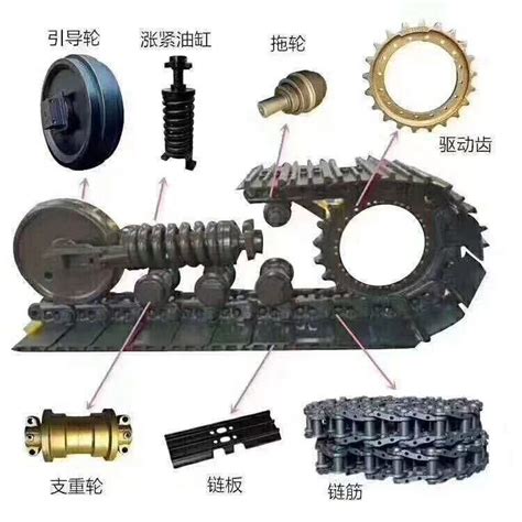 china excavator carrier roller|China excavator Undercarriage Parts manufacturers for sale.